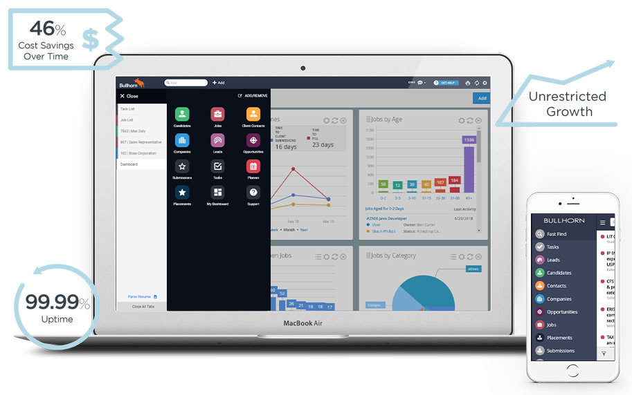 Bullhorn ATS & CRM