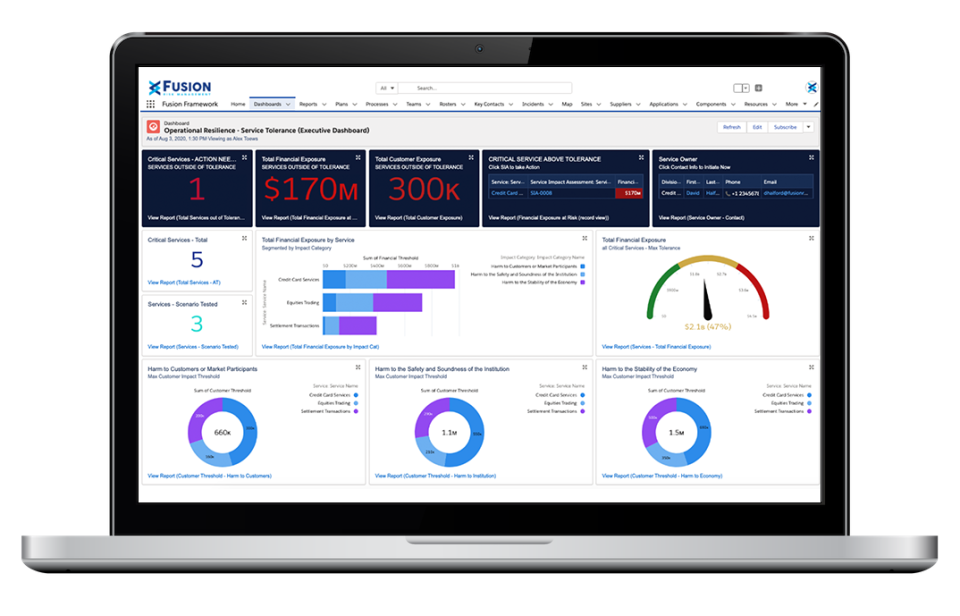 Fusion Framework System