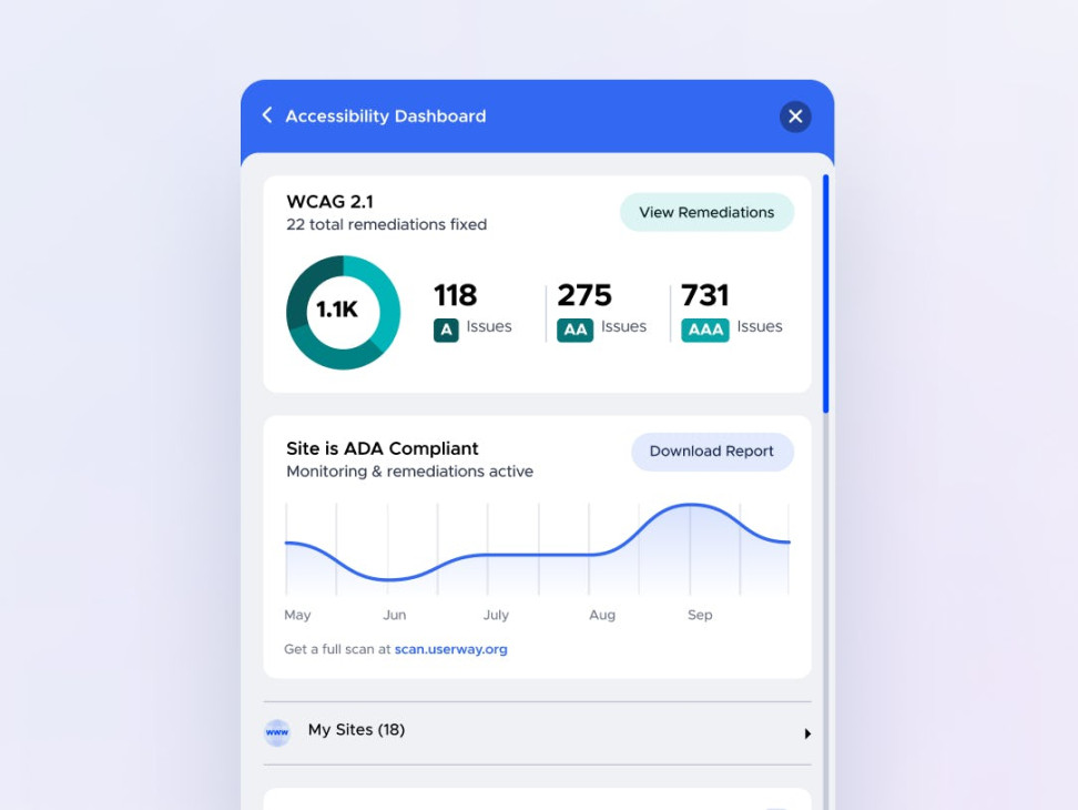 UserWay Accessibility Widget