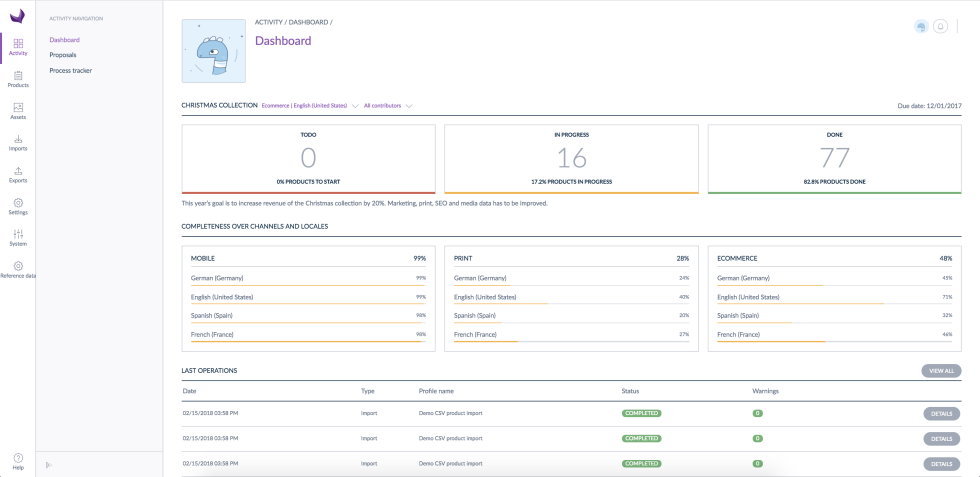 Akeneo Product Cloud