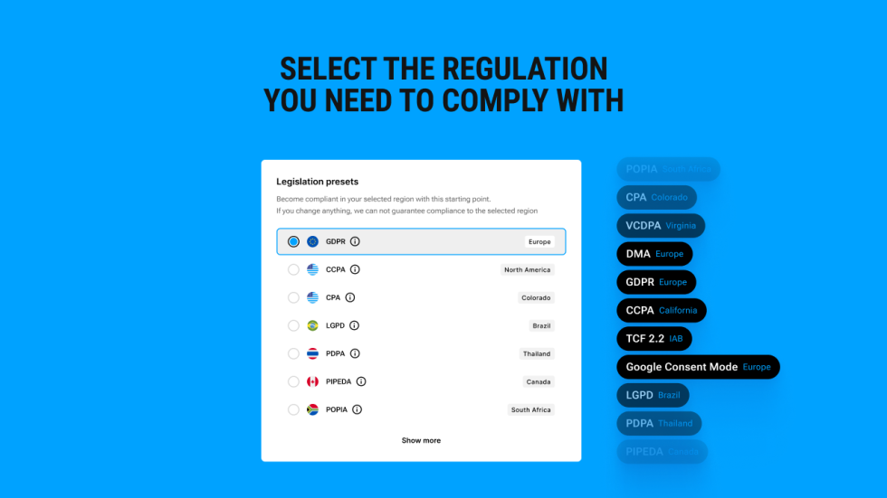Usercentrics Cookiebot CMP