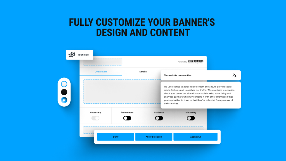 Usercentrics Cookiebot CMP