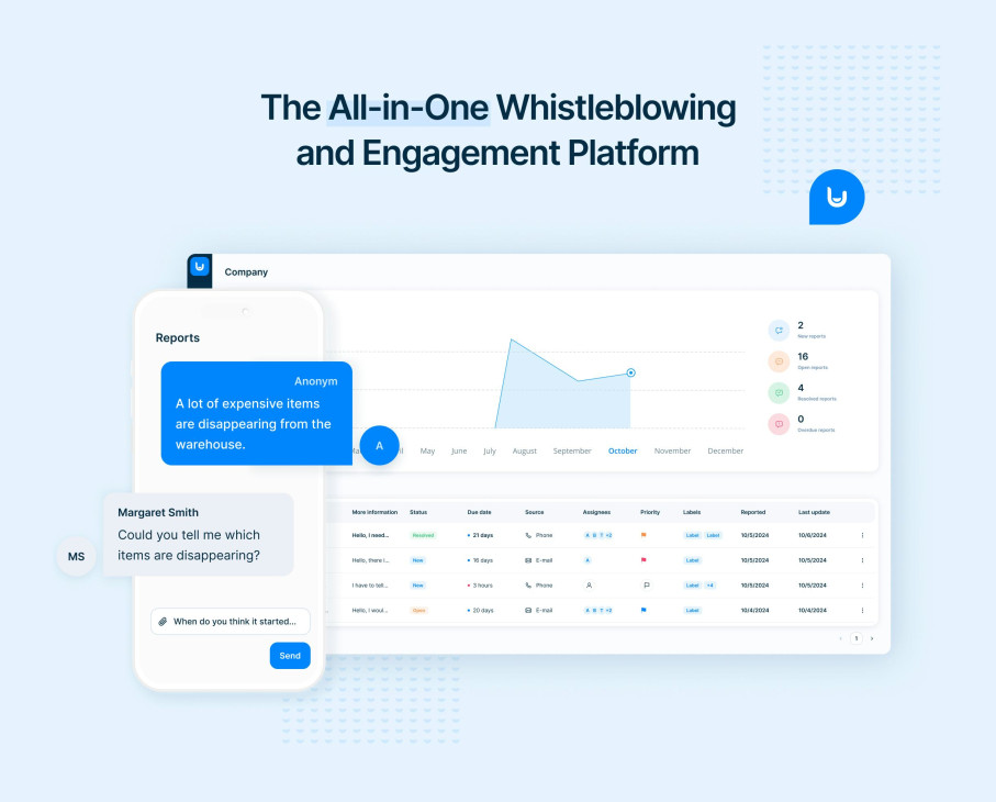 FaceUp Whistleblowing System