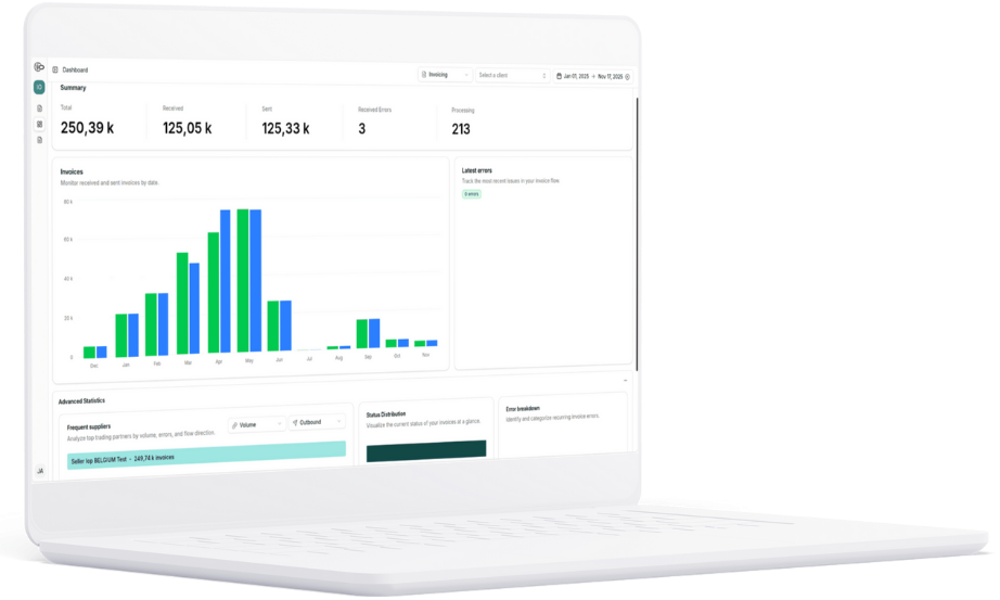 Iopole: connect once, invoice anywhere