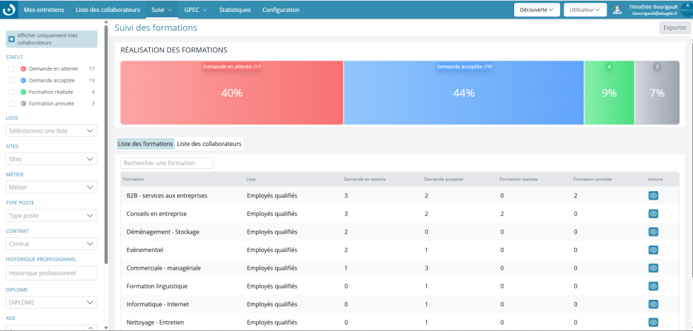 Skeely - Logiciel d'entretien d'évaluation et de gestion des compétences