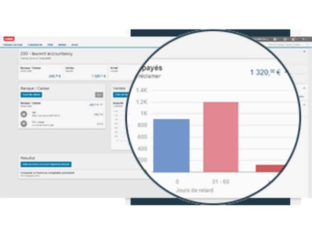 impayés logiciel comptable Modernisation des SI comptables : Stratégies pour une adoption réussie en 2024