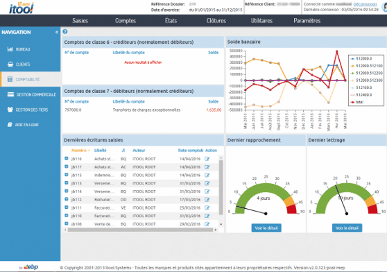 Comptabilite Tableau Bord itool