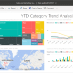 Power Bi canva