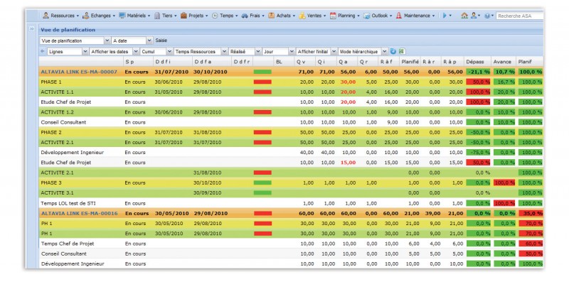 avancement affaire logiciel