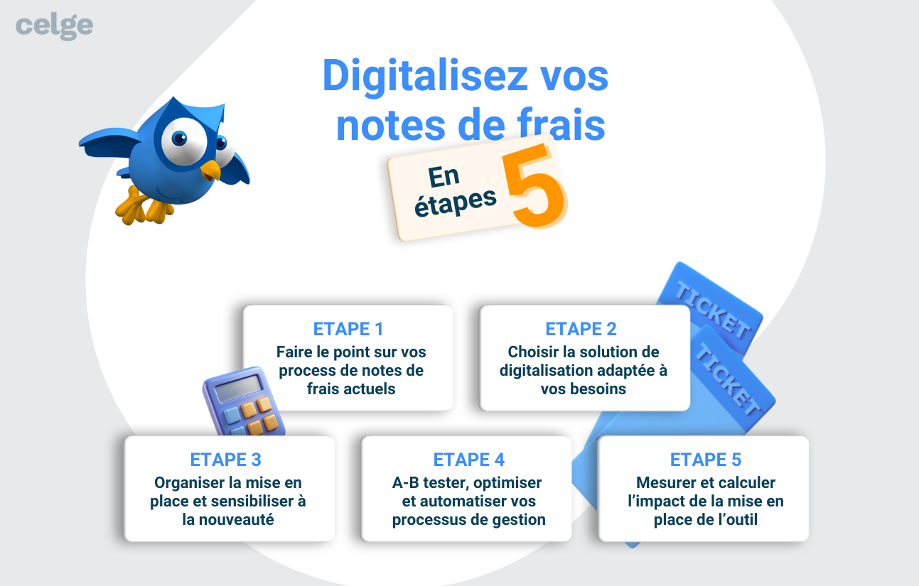 5 tapes Pour Digitaliser La Gestion De Vos Notes De Frais Celge