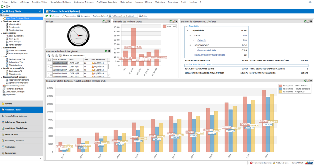 Logiciel EBP PGI Ligne PME