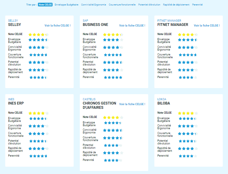 Logiciel de facturation -gestion-par-affaire-COMPARATEUR-ÉVALUATEUR-de-logiciels-de-gestion-d’Entreprise
