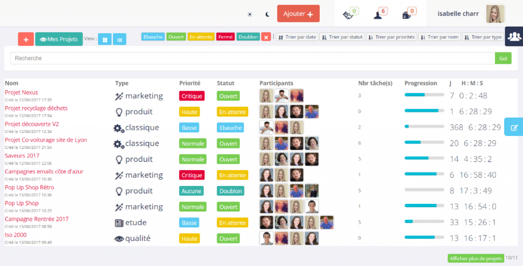 SocialJsProjet_tableau_de_bord
