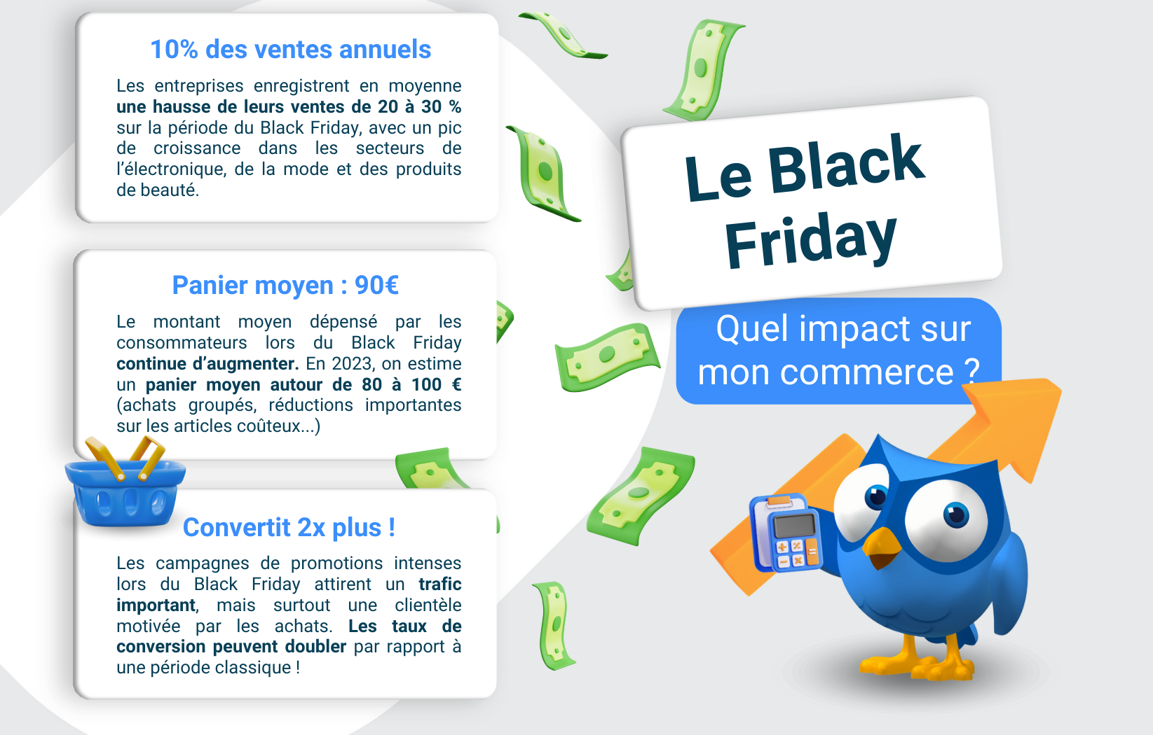 Le Black Friday est devenu un test grandeur nature de votre maturité digitale. La préparation technique de votre commerce est impérative et peut faire la différence en cas de pic d'activité - Celge.fr