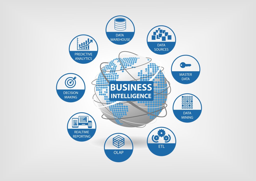 Business intelligence - Celge