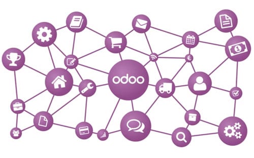 Modules crm, rh, marketing, ventes Odoo
