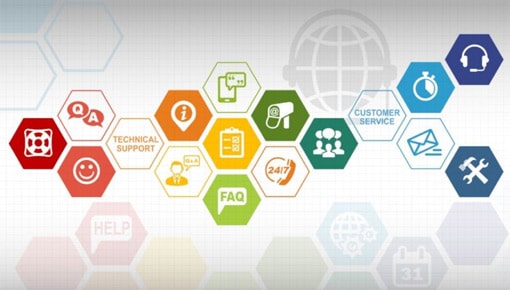 image helpdesk service client