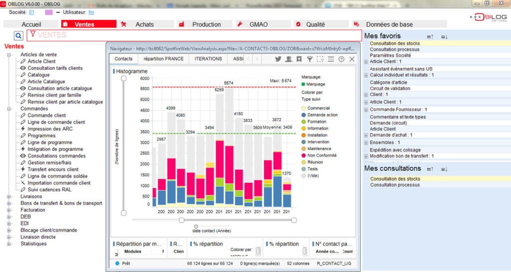 Solution BPM L’évolution des intentions d’achats de logiciel en France : Juin 2021 versus Mai 2021