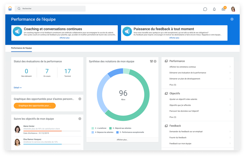 Tableau de bord RH pour une gestion efficace des ressources humaines