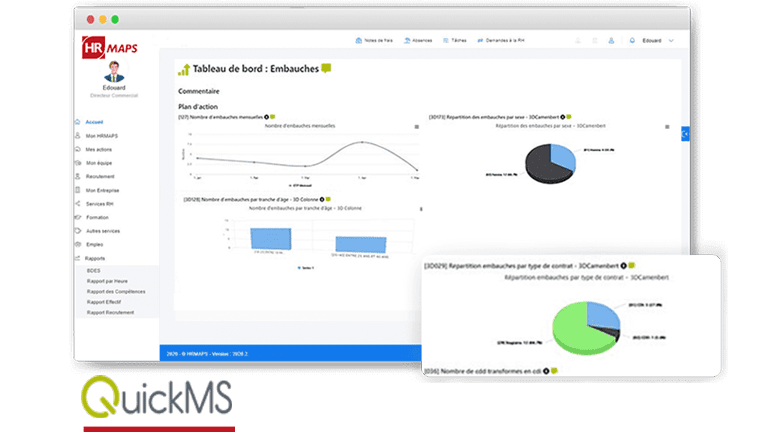 Tableau de bord embauche