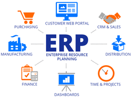 structure erp