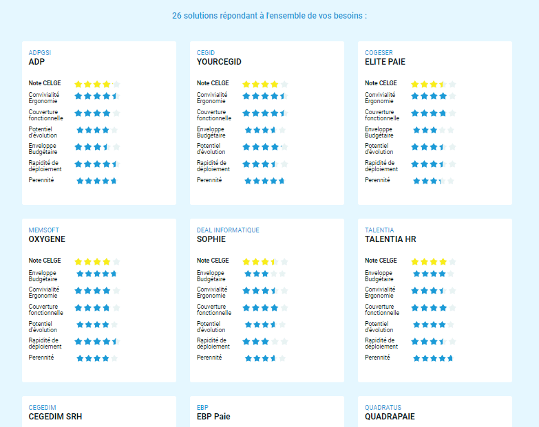 comparer paie logiciels