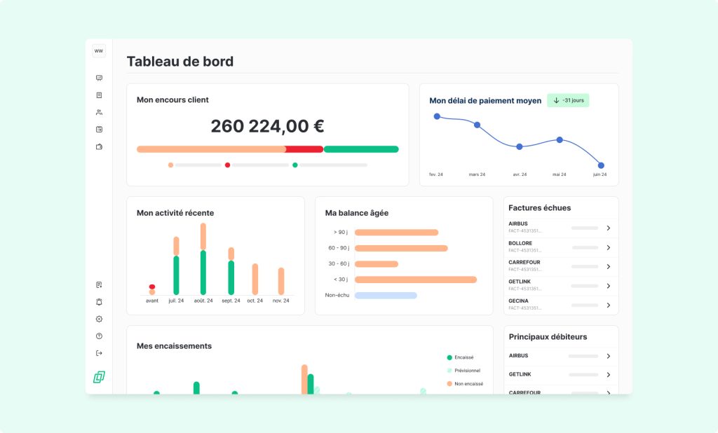 tableau de bord - logiciel de recouvrement