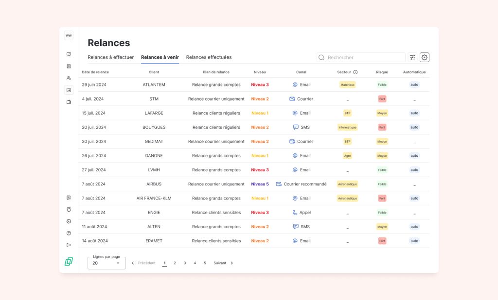 tableau de bord - logiciel de recouvrement