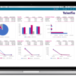 Plateforme Perf financière Talentia