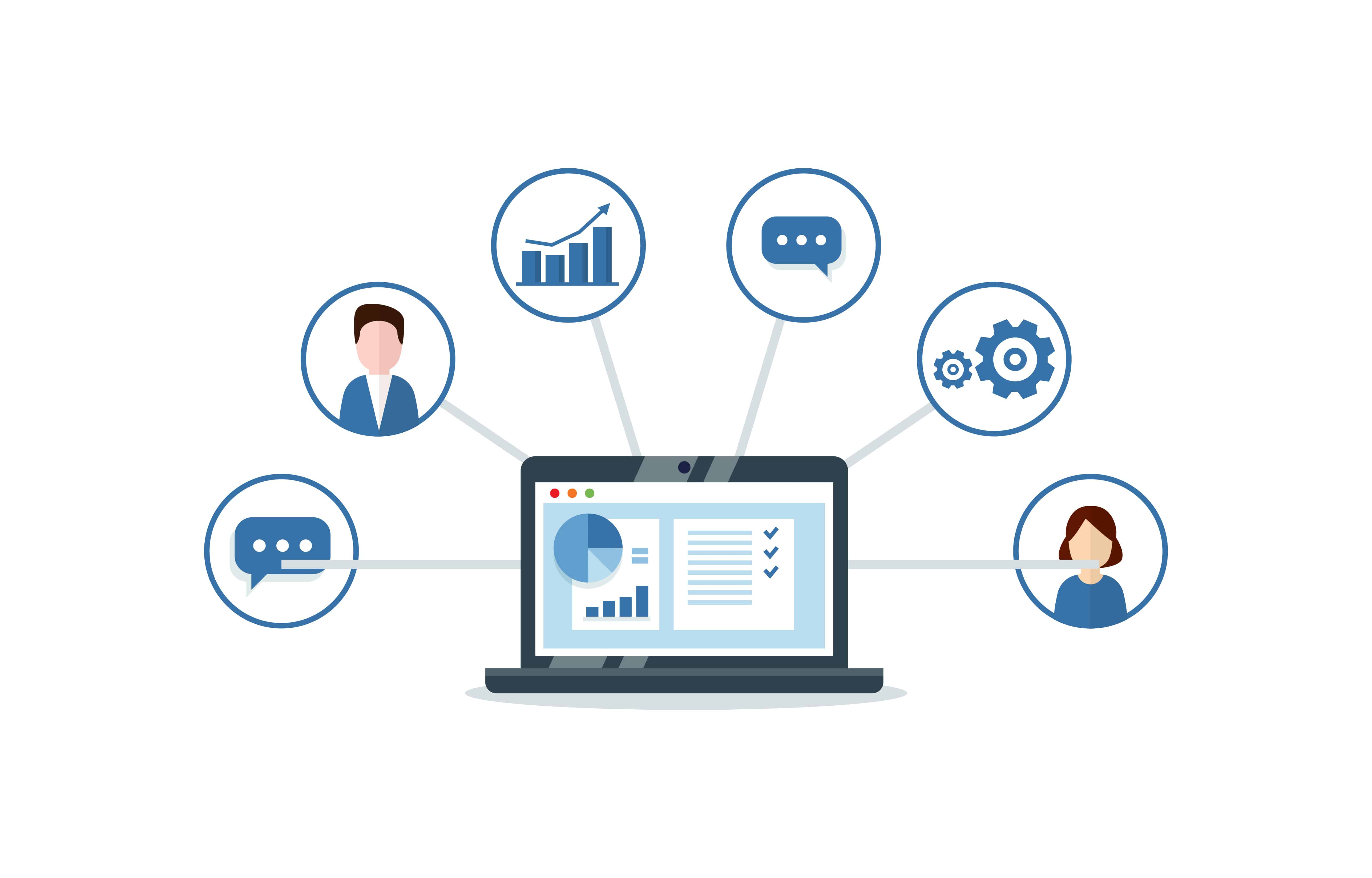 Customer Relationship Management