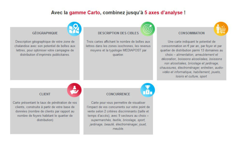 gamme-carto-photo2