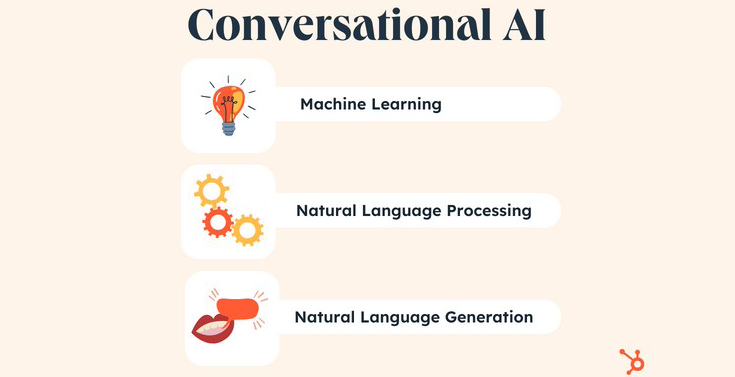 conversational ai