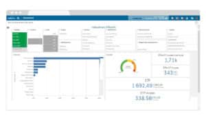 analyse stratégique d’entreprise