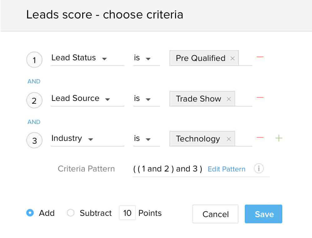 logiciel crm scoring des leads
