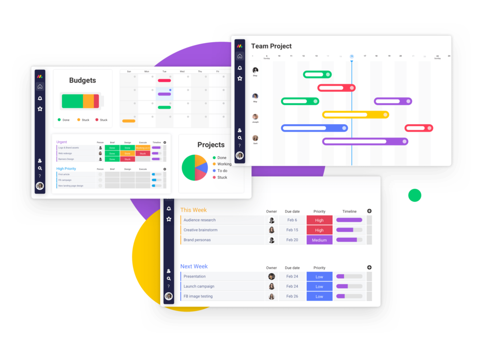 monday.com télétravail