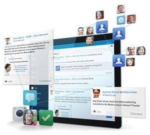 salesforce chatter crm grc
