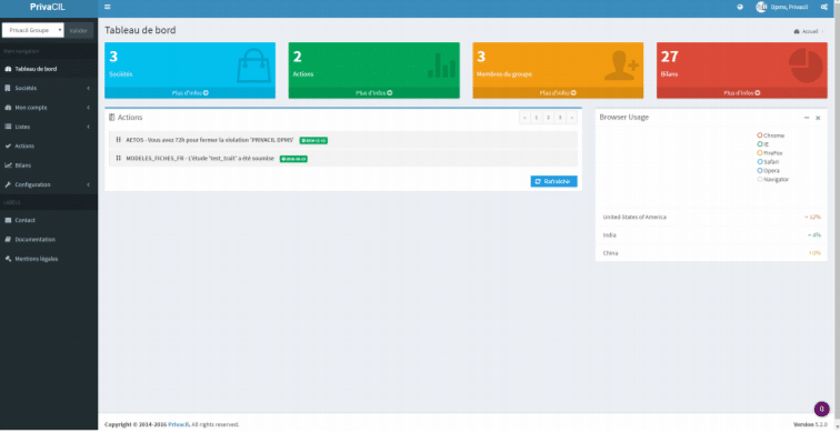 solution pour DPO Privacy Manager
