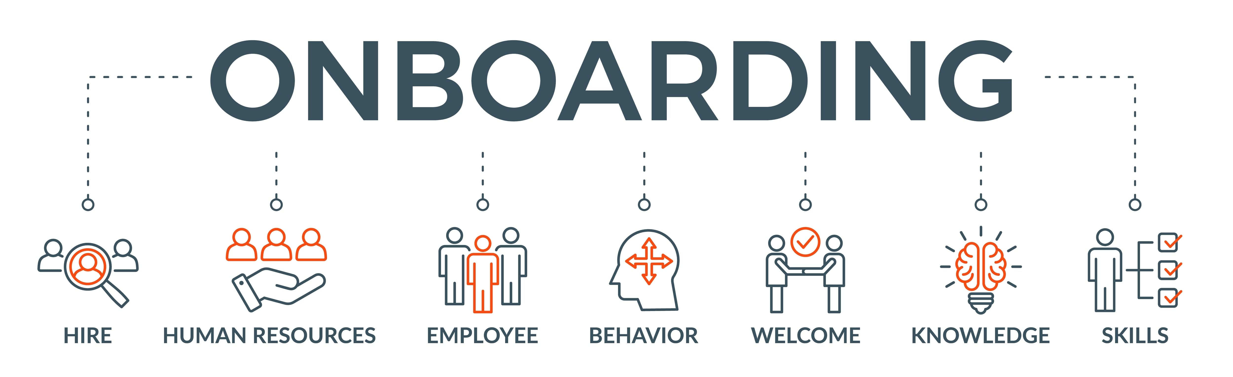 Onboarding 2023