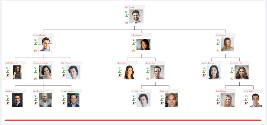 SocialJsRH_tableau_de_bord