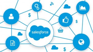 salesforce schéma