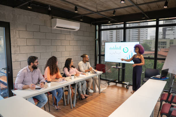 formation des equipes