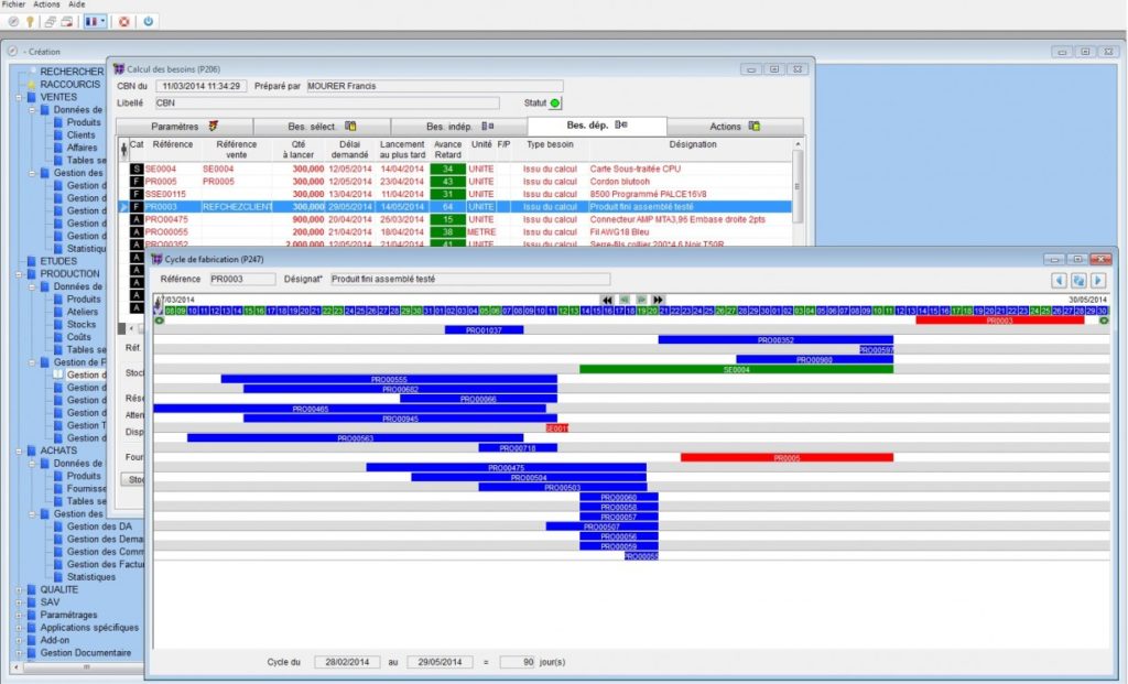 Gestion de la production