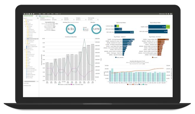 erp sage - Logiciel de GPAO