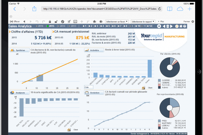 ERP industriel Yourcegid Manufacturing PMI