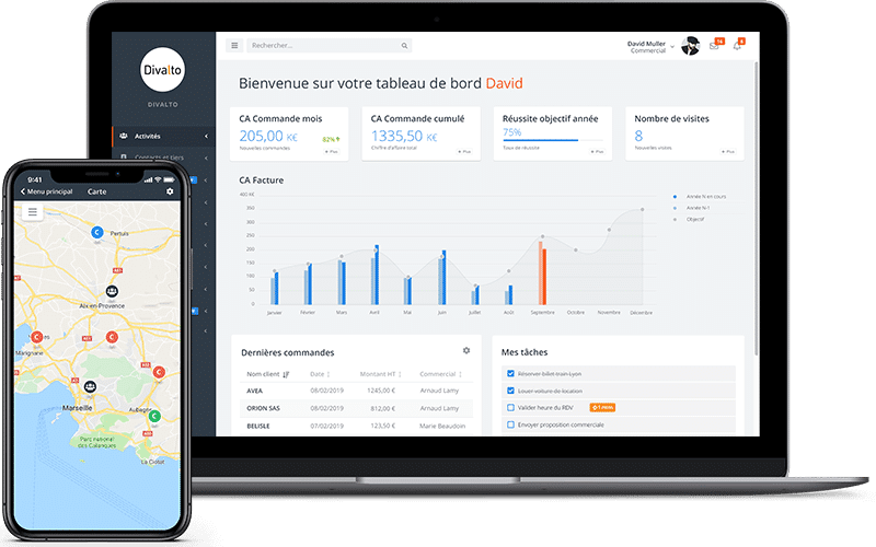 grc smartphone et pc