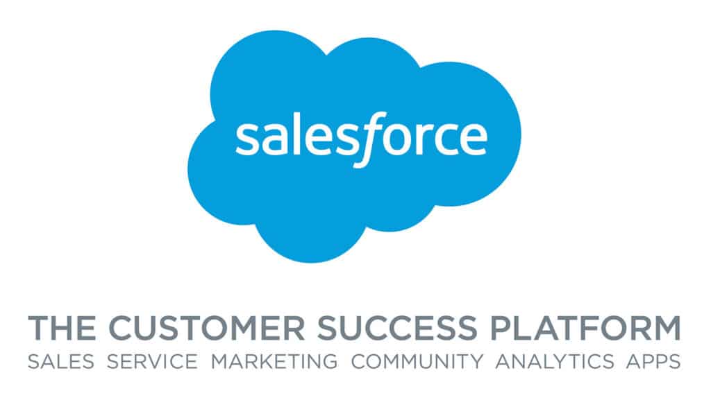 Salesforce CRM GRC