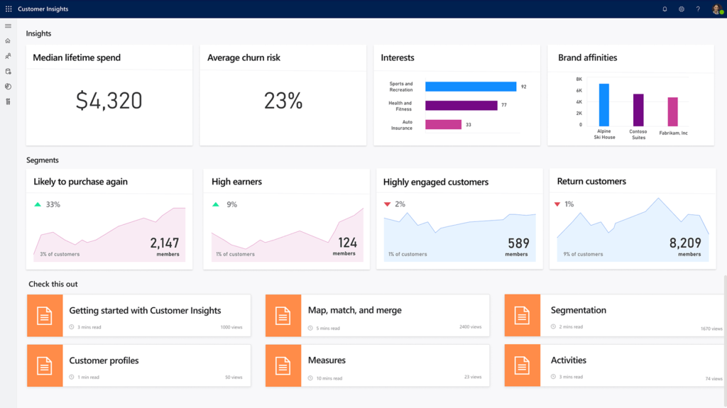 Prix Des Logiciels Crm Heberges En Saas Celge